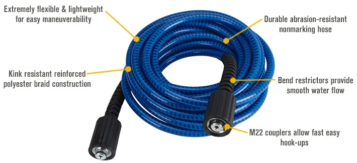 Powerhorse pressure washer deals hose